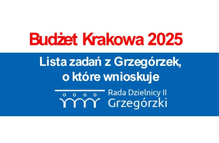 Budżet Krakowa 2025 – ile dla Grzegórzek?